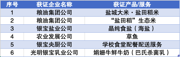 1735112390260174.png 屏幕快照 2024-12-23 下午5.09.05.png